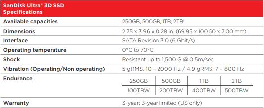 SanDisk Ultra 3D SSD 560MB/s 2TB (SDSSDH3-2T00-G25)